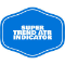 Super trend ATR Indicator