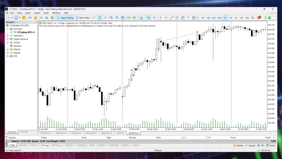 Buy the 'THOR Forex Hammer expert mt5 usdjpy' Trading Robot (Expert ...