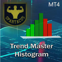 Trend Master Histogram MT4