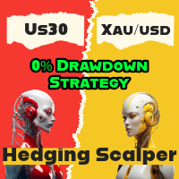 Us30 and Xauusd Hedging Scalper