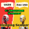 Us30 and Xauusd Hedging Scalper