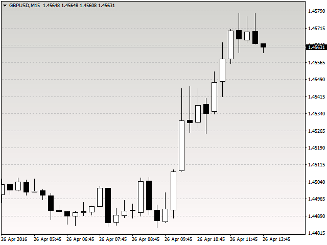 Background Background