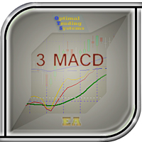 Signals 3 MACD