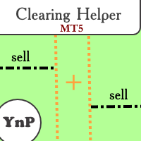 YnP Clearing Helper MT5