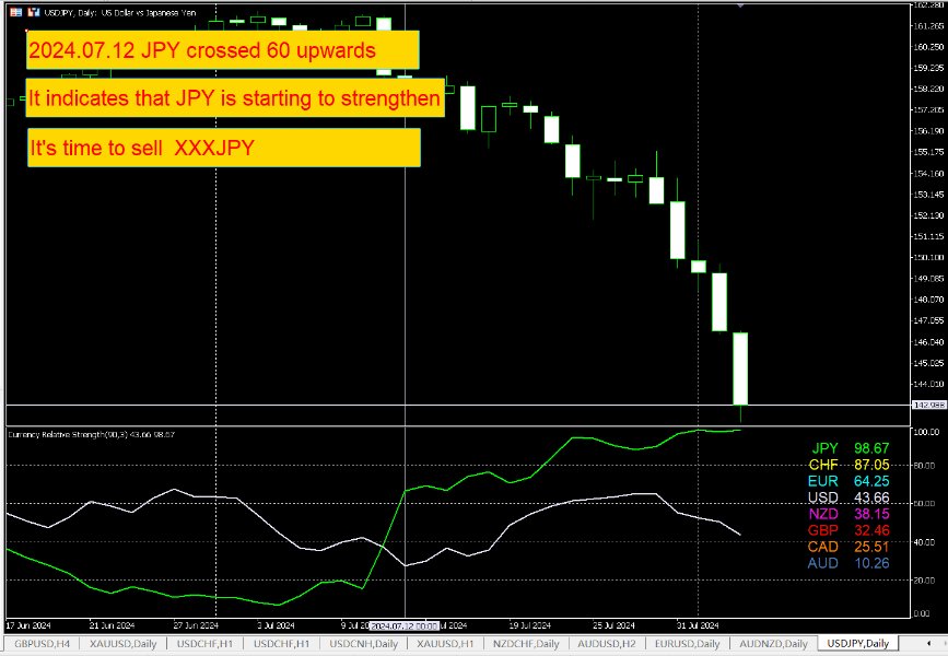 Imagens #6