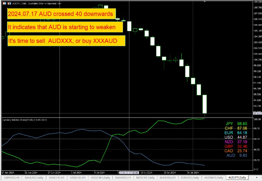 Imagens #5