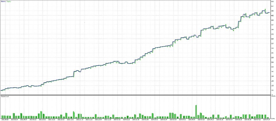 스크린샷 #1