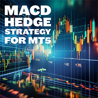 MACD Hedge Strategy