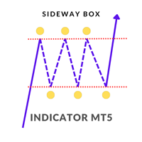 SidewayBox MT5