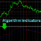 Algorithm indicators