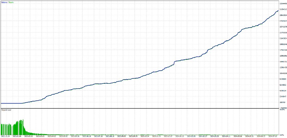 スクリーンショット #3