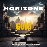 HorizonGold