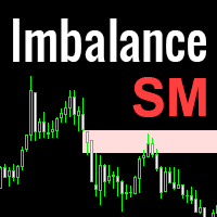 Imbalance SM