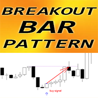 Breakout Bar pattern mr