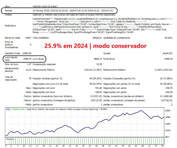 Imagens #2