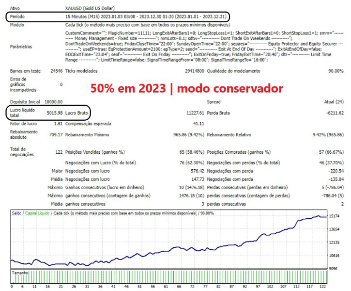 Imagens #1