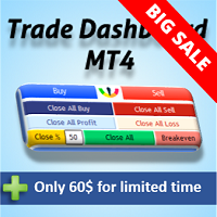 Trade Dashboard MT4