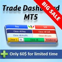 Trade Dashboard MT5