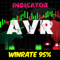 Adaptive Volatility Range Mt5