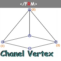 Channel Vertex Pro Mt5