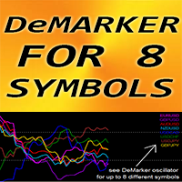 DeMarker for 8 Symbols mw