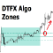 DTFX Algo Zones for MT4