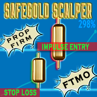 SafeGold Scalper EA MT5