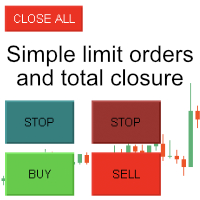 Simple limit orders and total closure