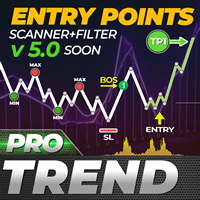 TPSproTREND PrO