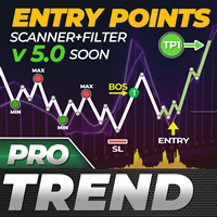 TPSproTREND PrO