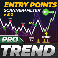 TPSproTREND PrO