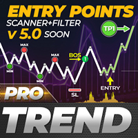 TPSproTREND PrO