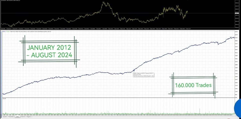 Imagens #2