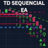 TD Sequential EA