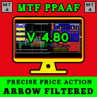 MTF Precise Price Action Arrow Filtered