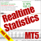 Realtime Statistics MT5