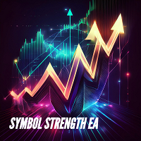 Symbol Strength