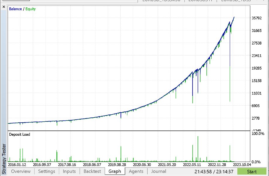 Imagens #1