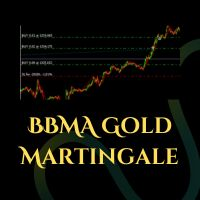 BBMA Gold Martingale MT4