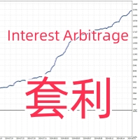 Interest Arbitrage