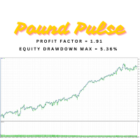 Pound Pulse