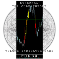 The Cube Bars Forex