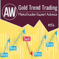 AW Gold Trend Trading EA