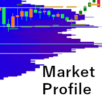 HiperCube Market Profile