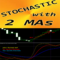 Stochastic with 2 Moving Averages mq