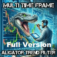 Aligator Multi Time frame Monitoring Full Version