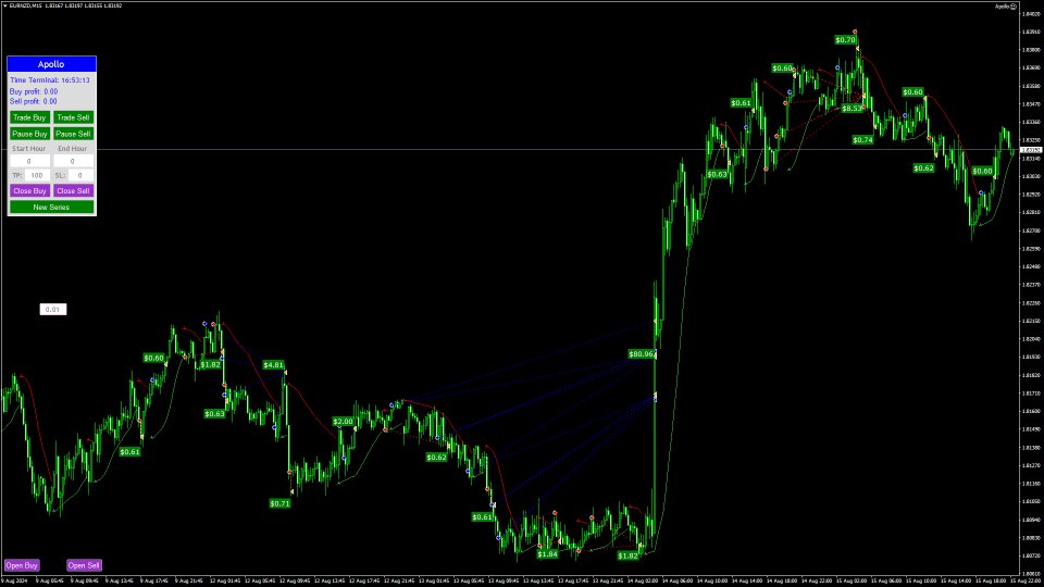 Imagens #2