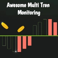 Awesome Multi Time Tren Monitoring