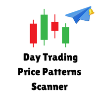 Day Trading Price Patterns Scanner MT5