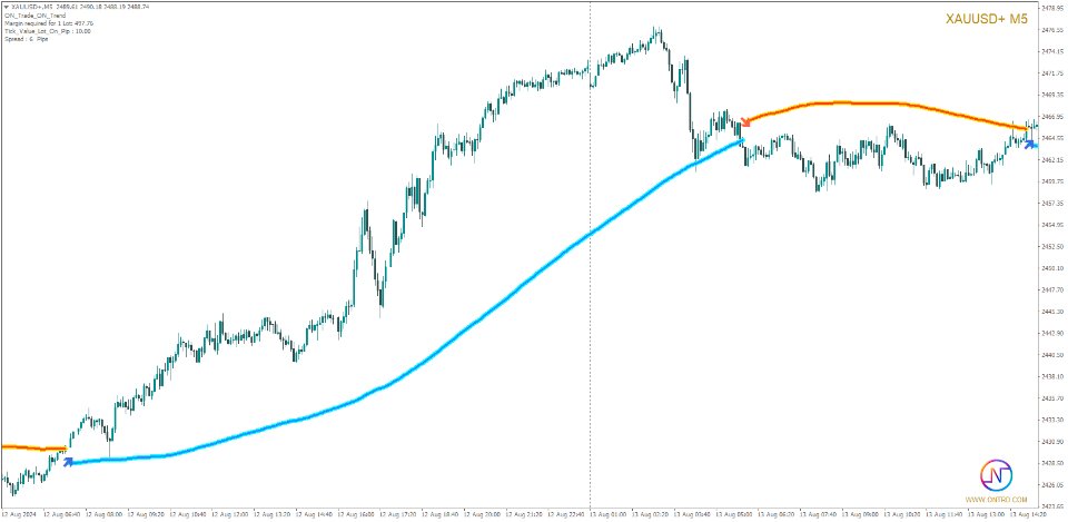 Imagens #1